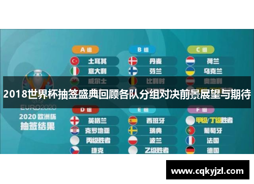 2018世界杯抽签盛典回顾各队分组对决前景展望与期待